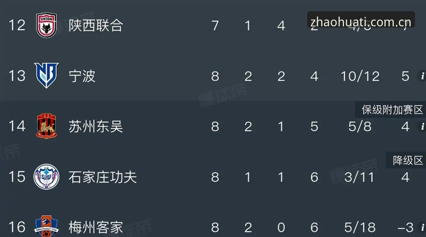 华体育安卓版官方下载 足协第三批禁足名单详解:华体育平台深度解读赛事环境净化行动