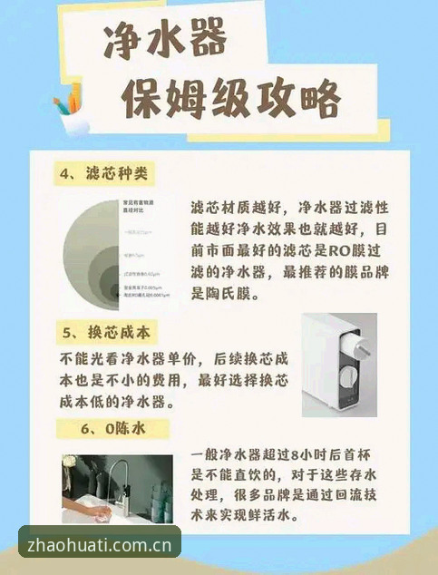 3步搞定华体育注册教程：老用户亲测的5个避坑技巧和完整流程